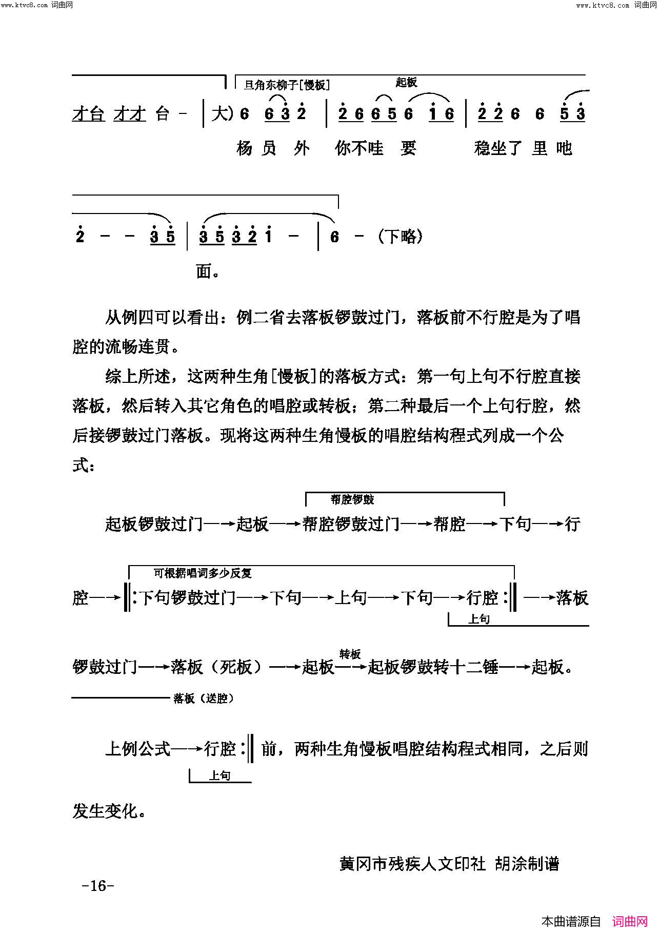 戏曲论文简谱1