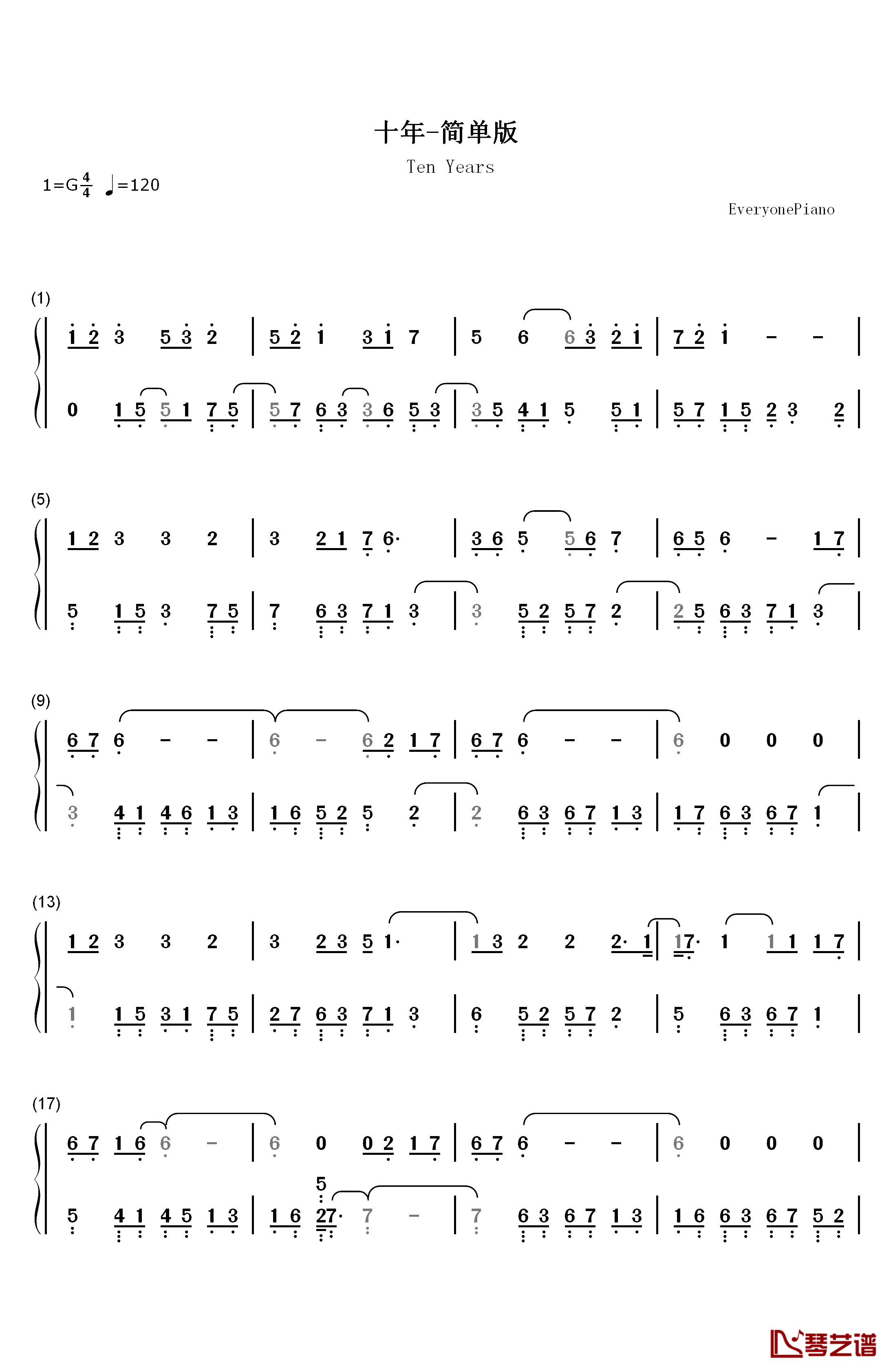 十年钢琴简谱-数字双手-陈奕迅1