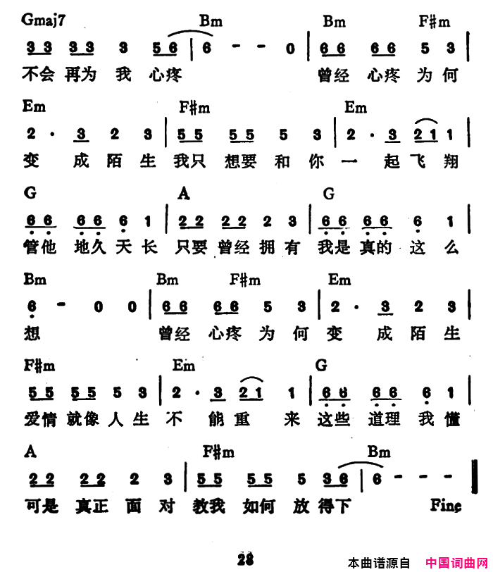 曾经心痛简谱-叶倩文演唱-陈大力/陈大力、陈秀男词曲1
