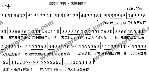 我想更懂你简谱-潘玮柏苏芮演唱1