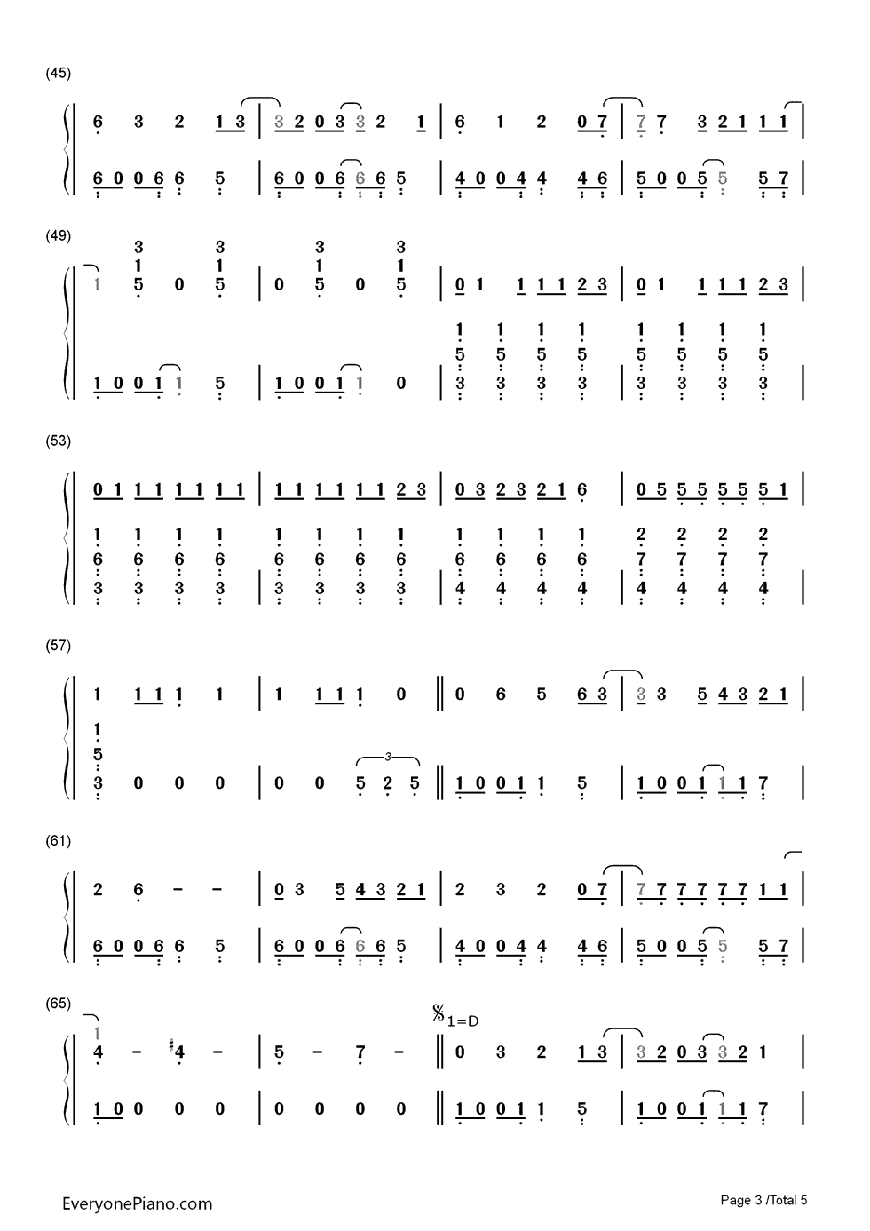Dear Future Husband钢琴简谱-数字双手-Meghan Trainor3