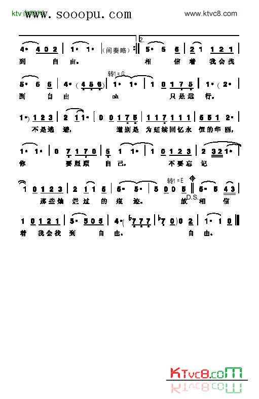 THEMOMENT歌曲类简谱简谱-孙燕姿演唱1