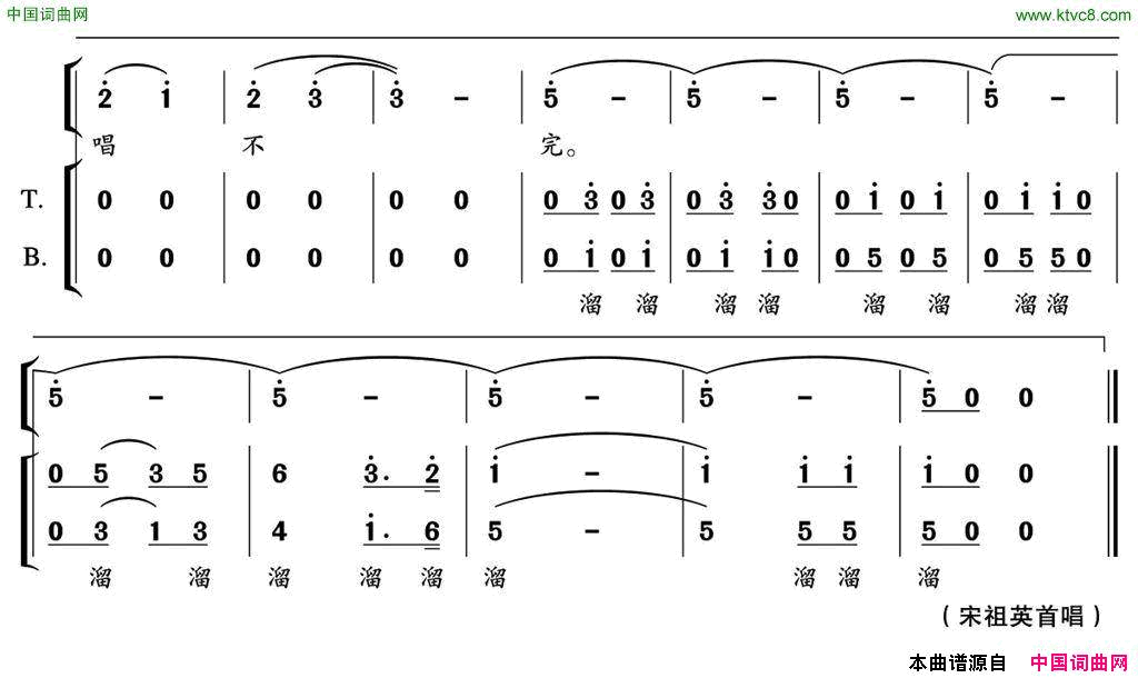 溜溜的水乡独唱+伴唱简谱-宋祖英演唱-缪新华/郁洲萍词曲1