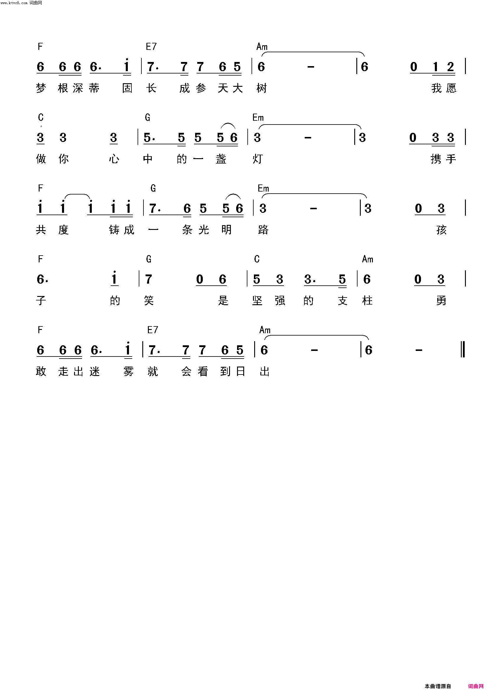 内心深处简谱-任京辉演唱-温娜/任京辉词曲1