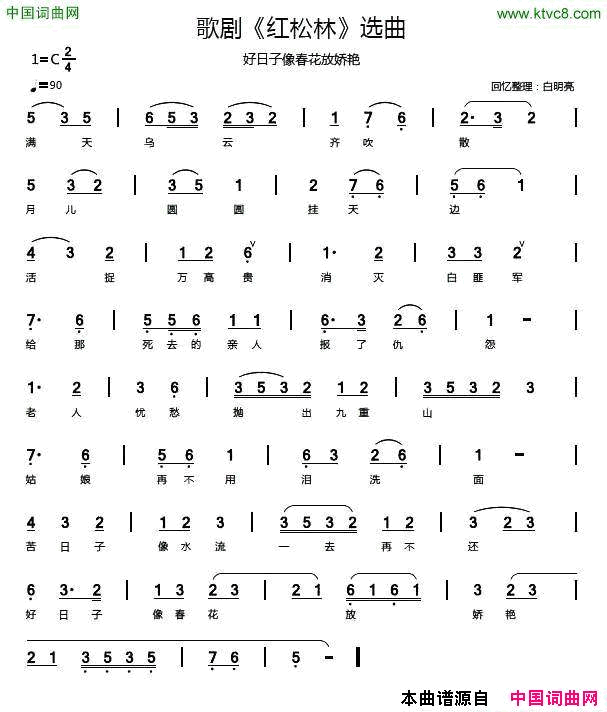 歌剧《红松林》选曲4首简谱1
