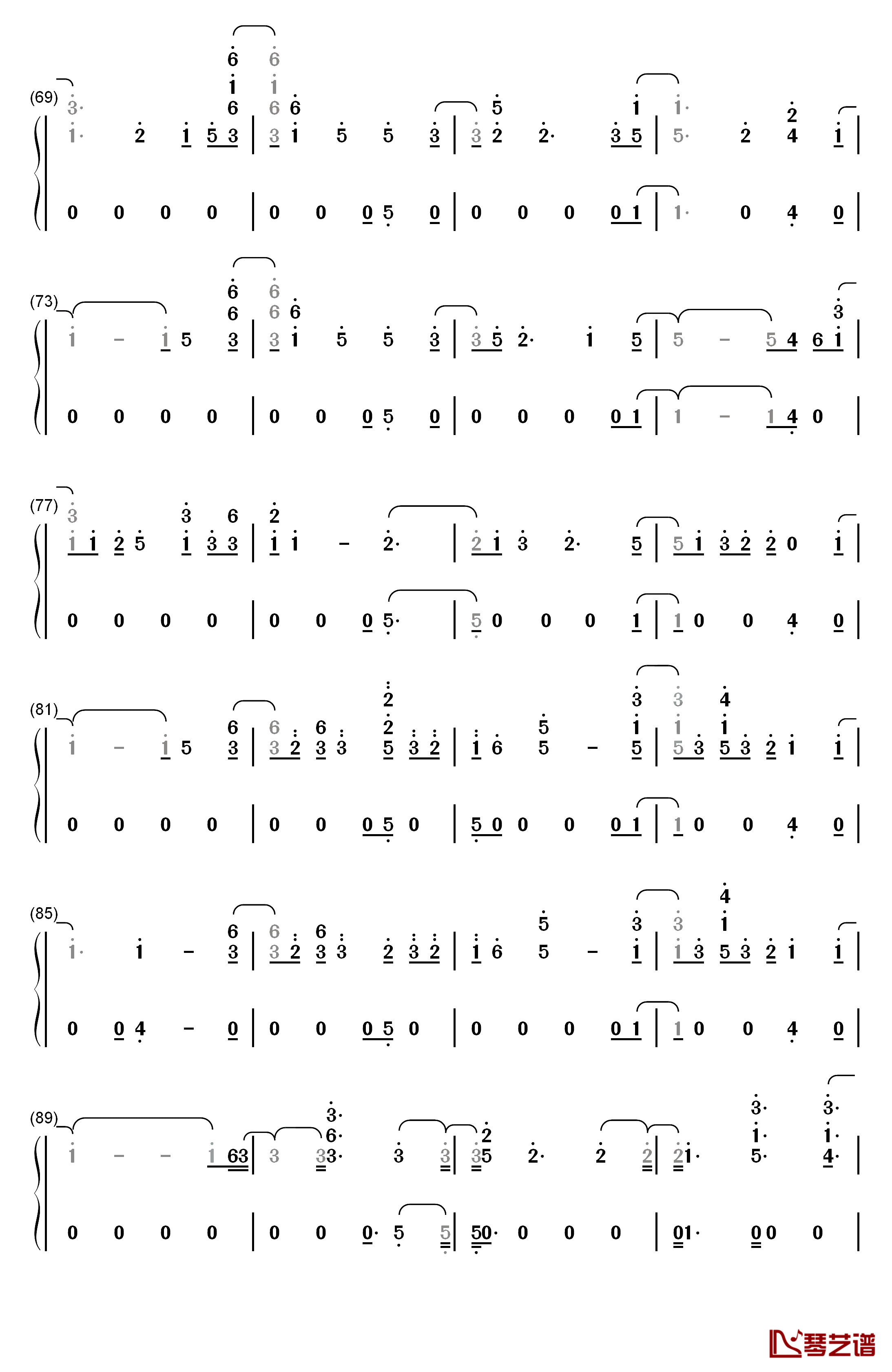 Don't Say You Love Me钢琴简谱-数字双手-Fifth Harmony4