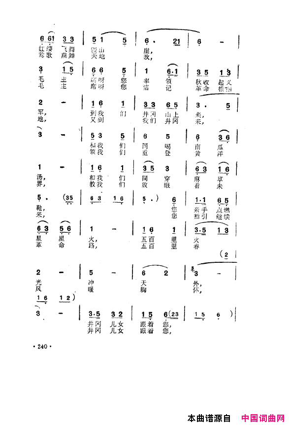毛泽东之歌-红太阳歌曲集201-250简谱1