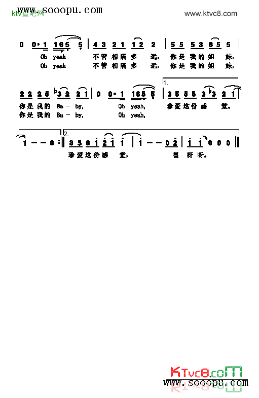 姐妹歌曲类简谱简谱-张惠妹演唱1