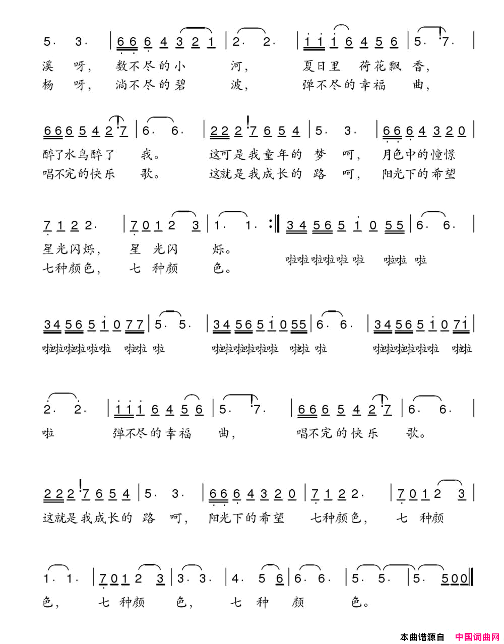 泉水呀泉水，请你告诉我简谱1
