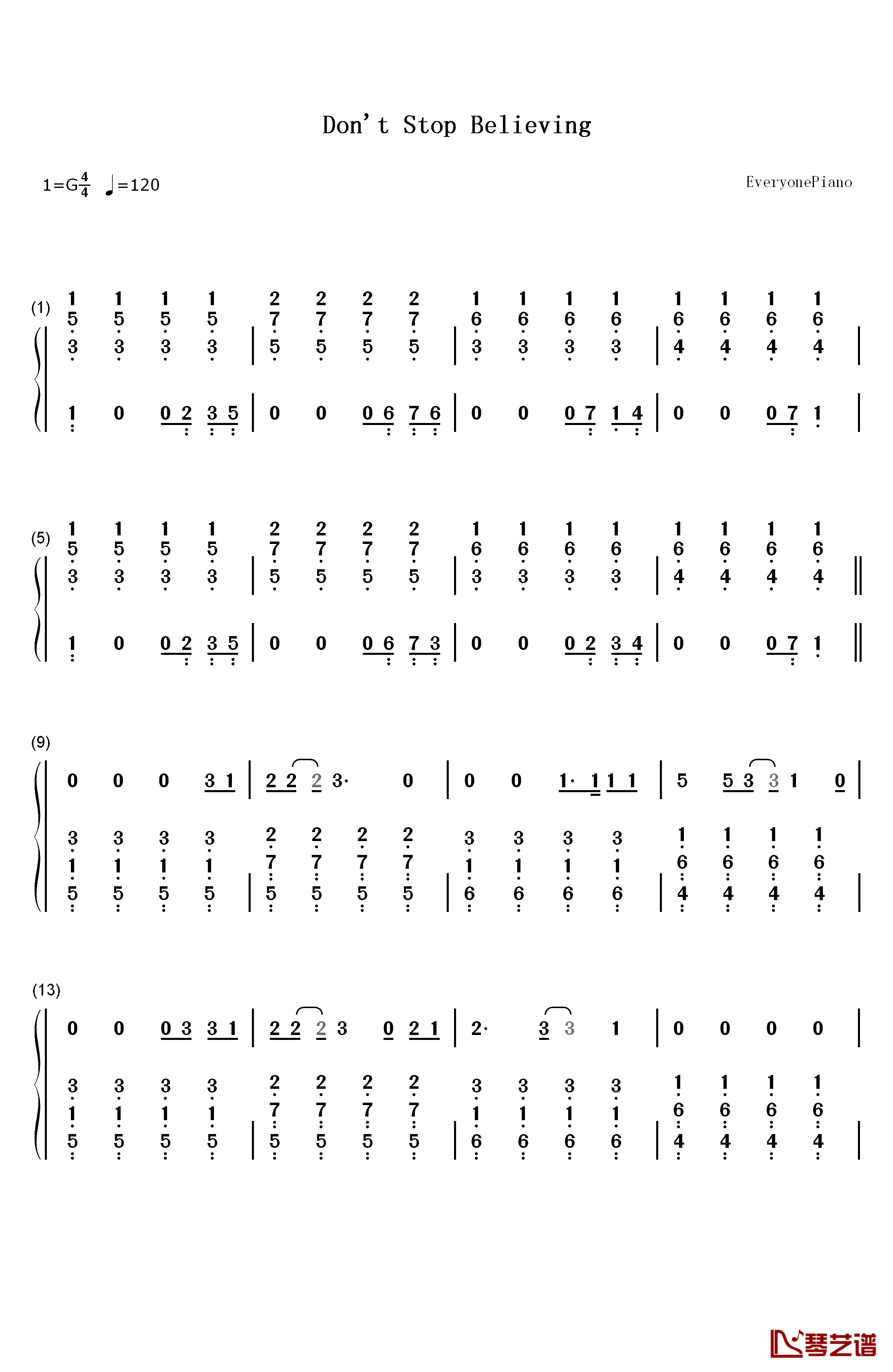 Don't Stop Believing钢琴简谱-数字双手-Journey1