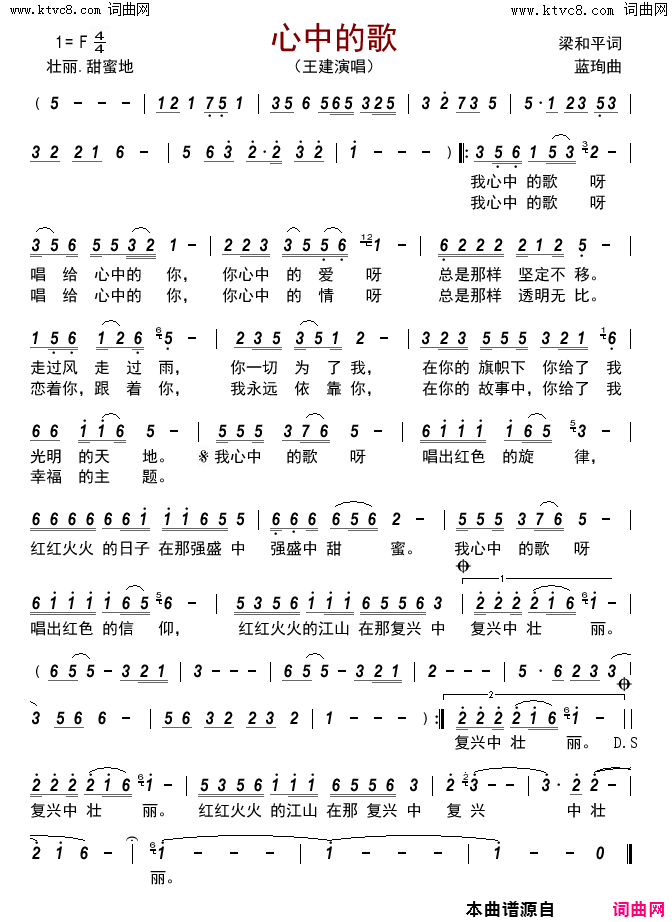 心中的歌简谱-王建演唱-梁和平/蓝珣词曲1