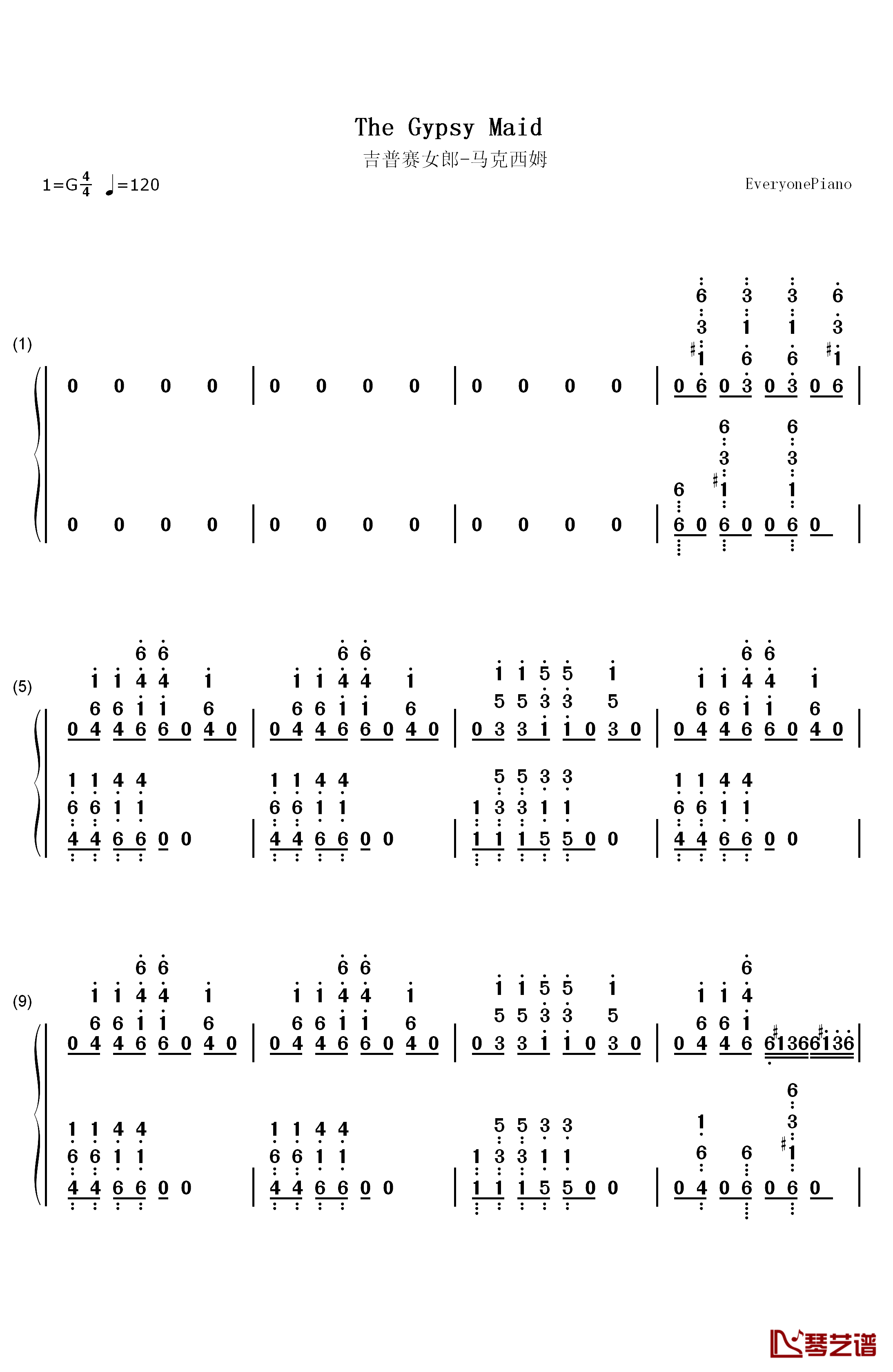 吉普赛女郎钢琴简谱-数字双手-马克西姆1