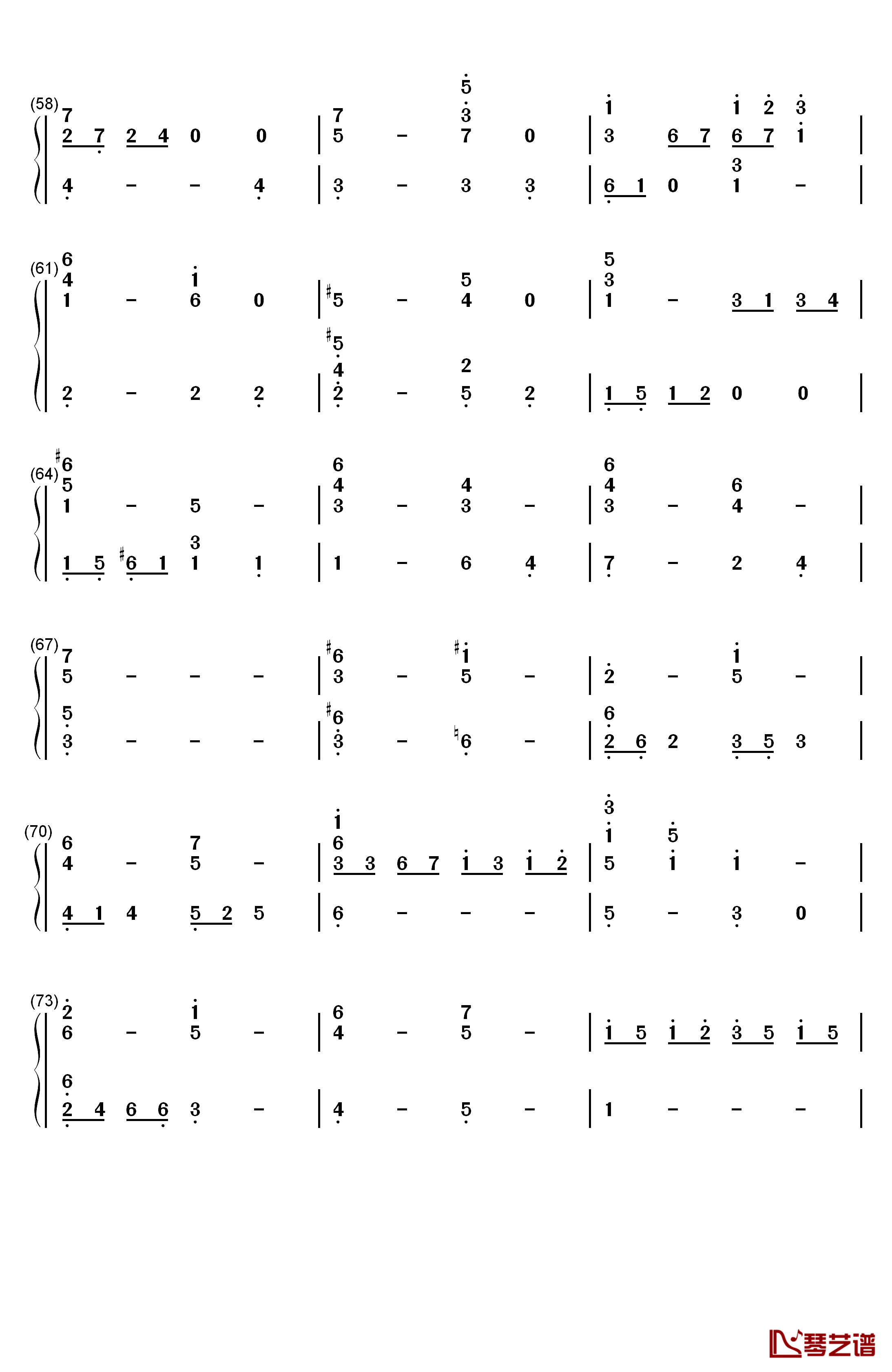Everything's Alright钢琴简谱-数字双手-Laura Shigihara4