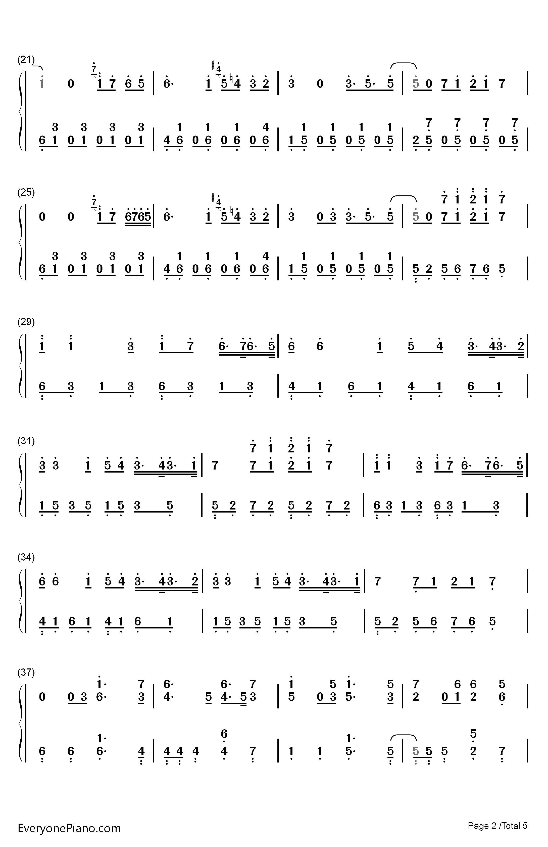 Unity钢琴简谱-数字双手-Alan Walker2