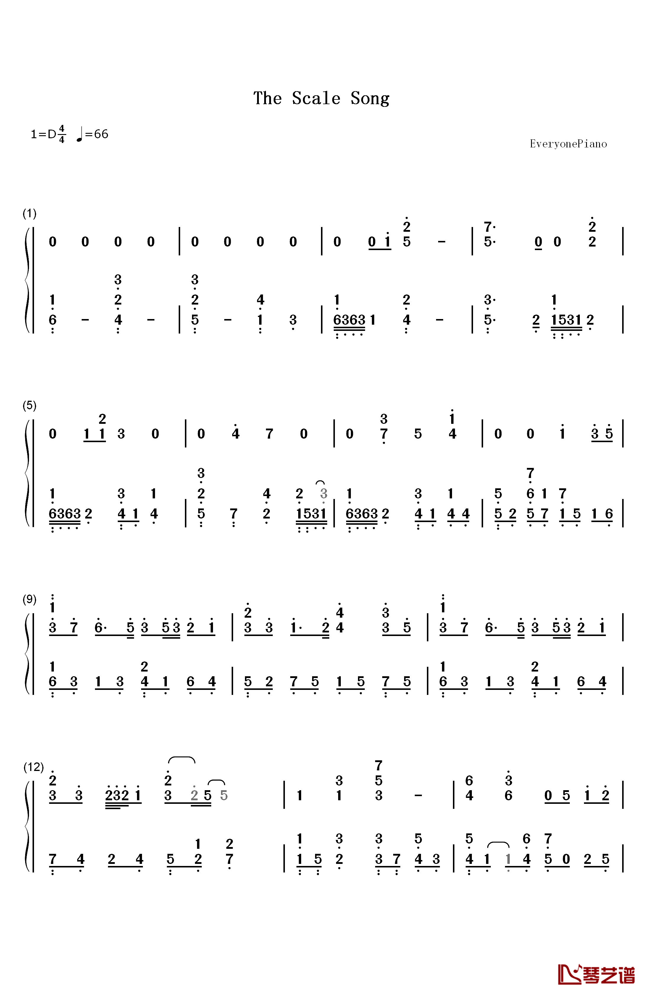 The Scale Song钢琴简谱-数字双手-Kan R. Gao1