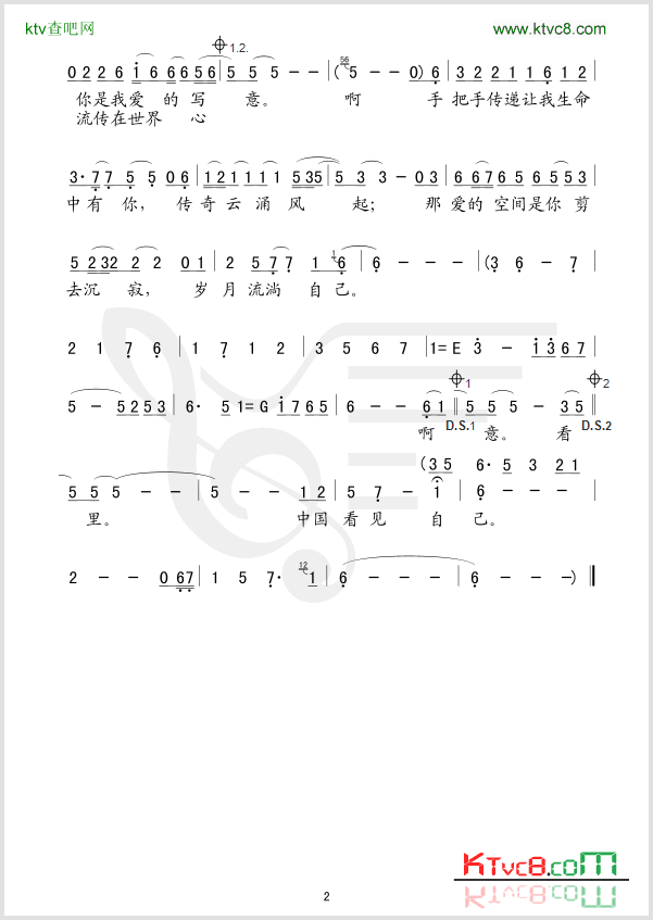 中国看见《中国故事》主题歌简谱-成龙演唱-王平久/何沐阳词曲1