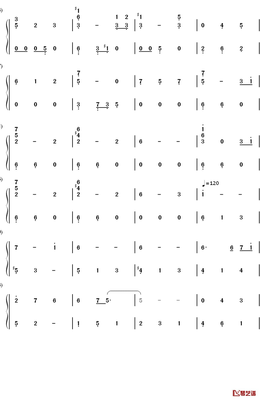 ゆめ みつけた钢琴简谱-数字双手-林原めぐみ 林原惠 　こおろぎさとみ　兴梠里美6
