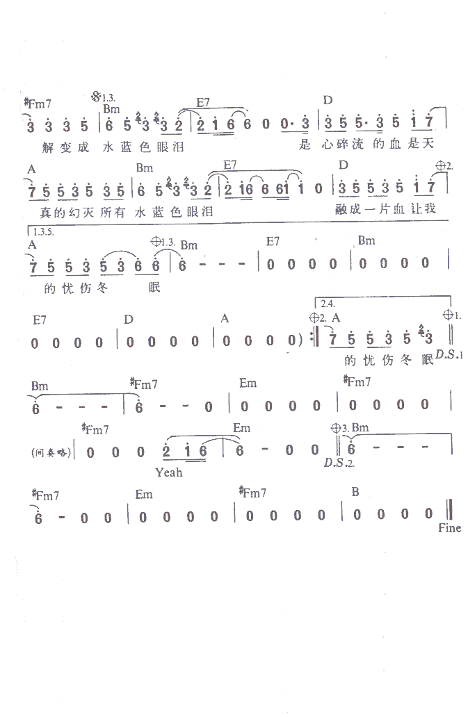 水蓝眼泪简谱-张惠妹演唱1