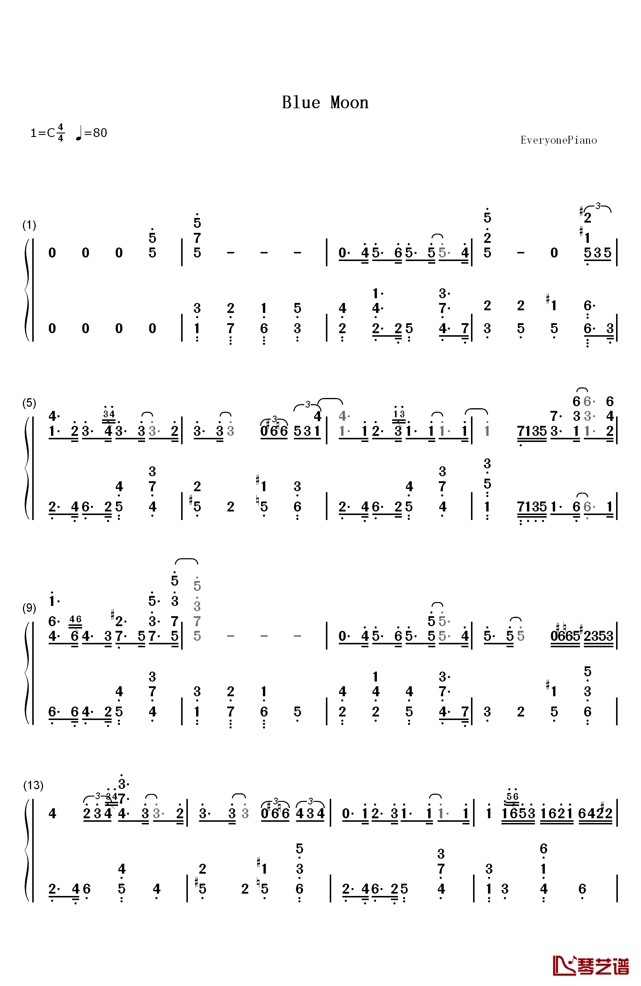 Blue Moon钢琴简谱-数字双手-Richard Rodgers  Lorenz Hart1