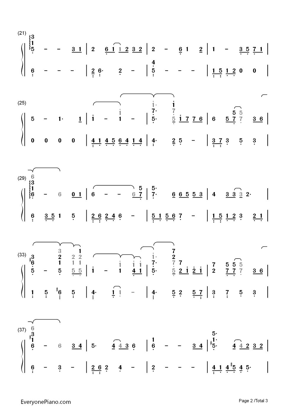 恐高的鸟钢琴简谱-数字双手-大鹏2