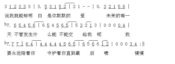 默默简谱-飞轮海演唱1