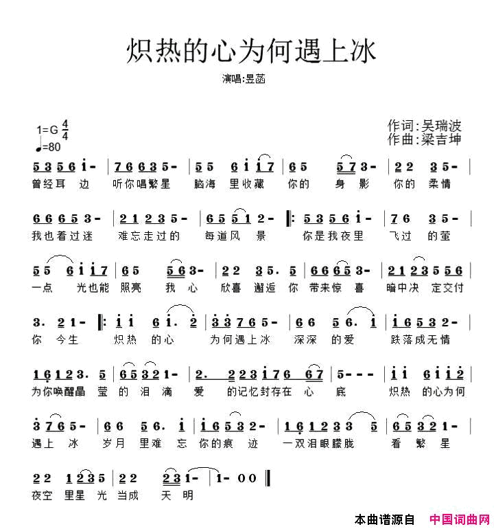 炽热的心为何遇上冰简谱1