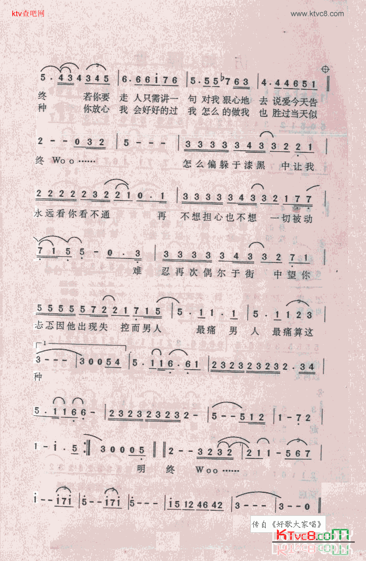 男人最痛简谱-许志安演唱1