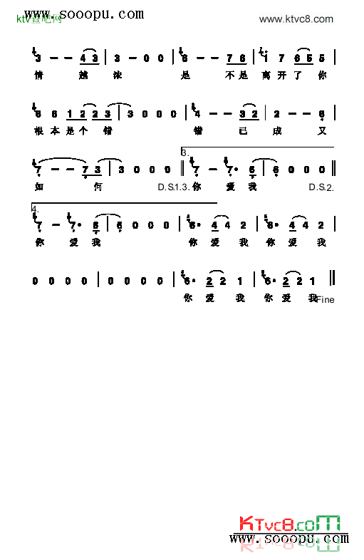 你爱我歌曲类简谱简谱-伍佰演唱1
