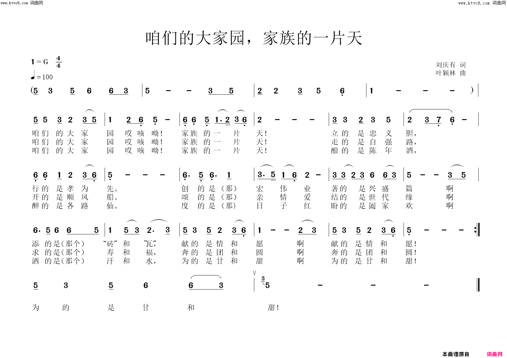 咱们的大家园，家族的一片天简谱1