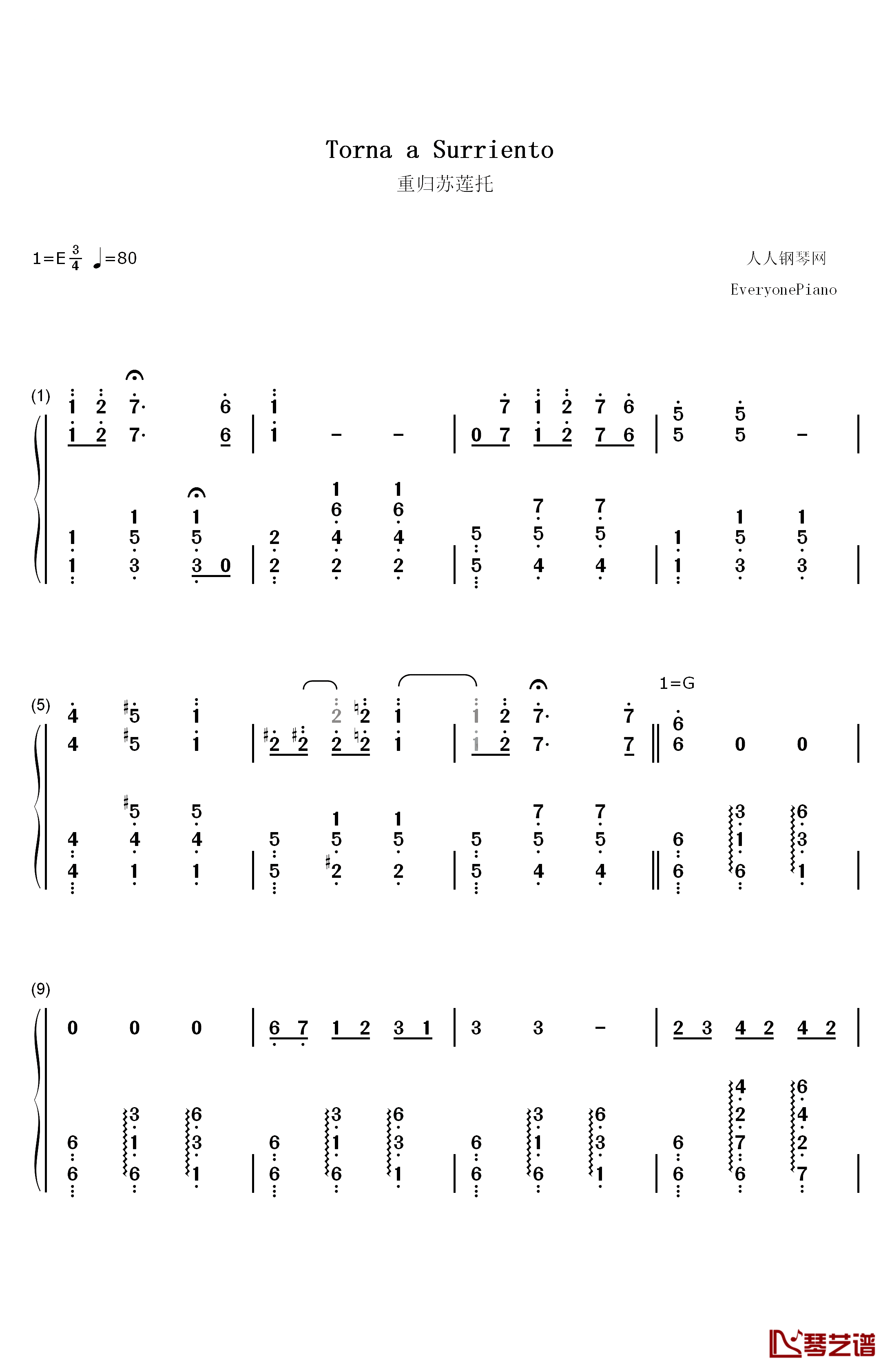重归苏莲托钢琴简谱-数字双手-埃尔内斯托·第·库尔蒂斯1