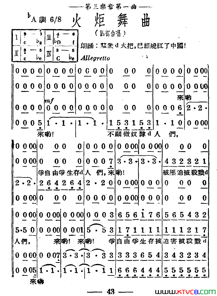 火炬舞曲简谱1