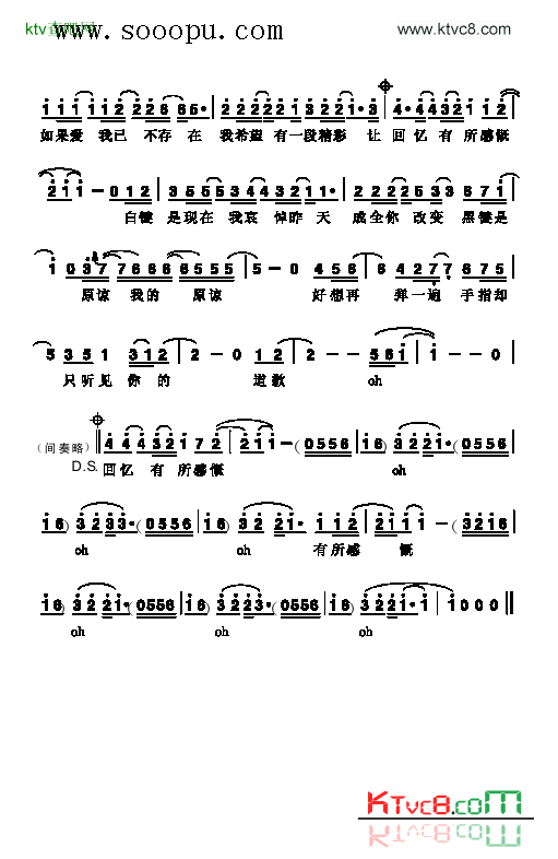 Piano歌曲类简谱简谱-范逸臣演唱1