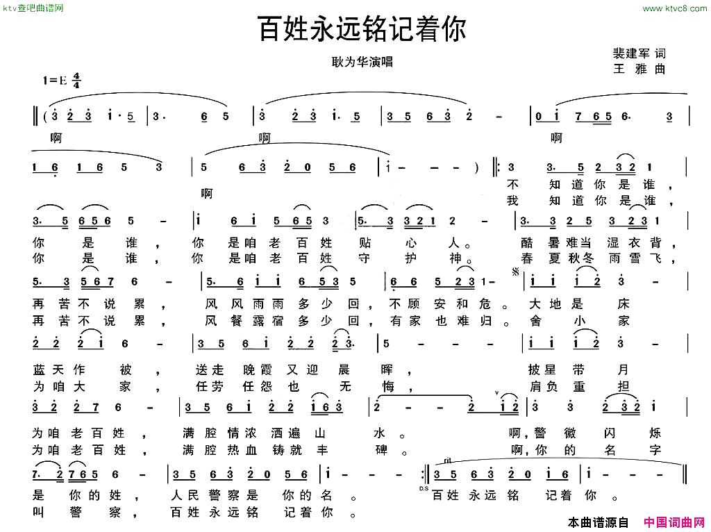 百姓永远铭记着你简谱-耿为华演唱-裴建军/王雅词曲1
