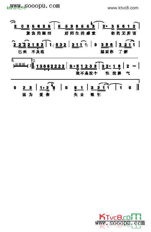 紧急的眼泪歌曲类简谱简谱-梁咏琪演唱1