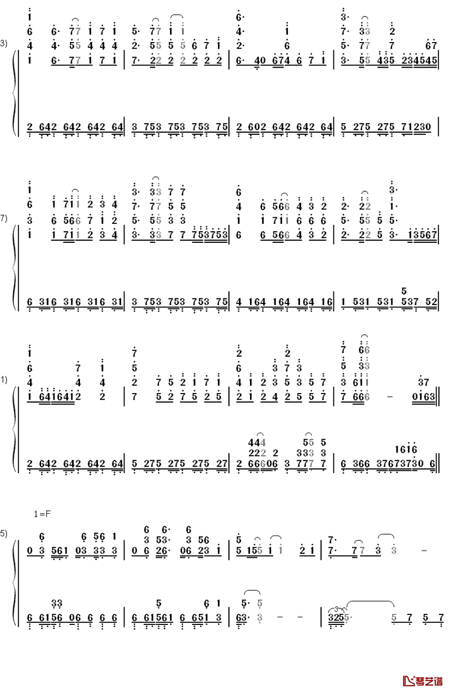 sister's noise钢琴简谱-数字双手-fripSide2