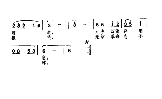 江山万代飘红旗简谱-王昆演唱1