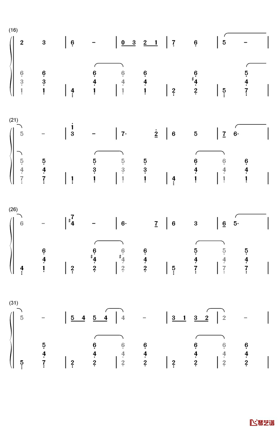 青春啊，青春钢琴简谱-数字双手-关贵敏2