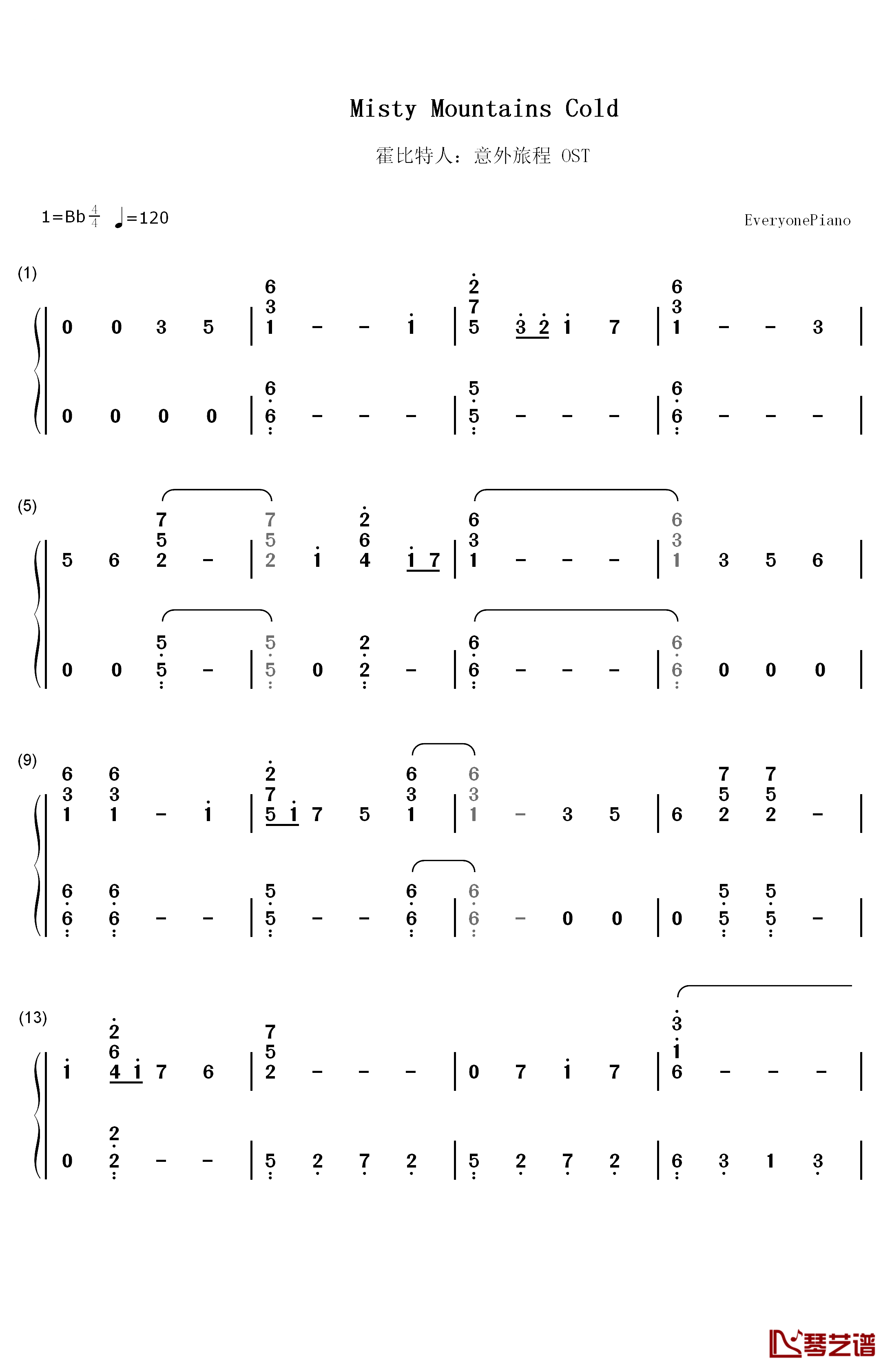 Misty Mountains Cold钢琴简谱-数字双手-The Hobbit1