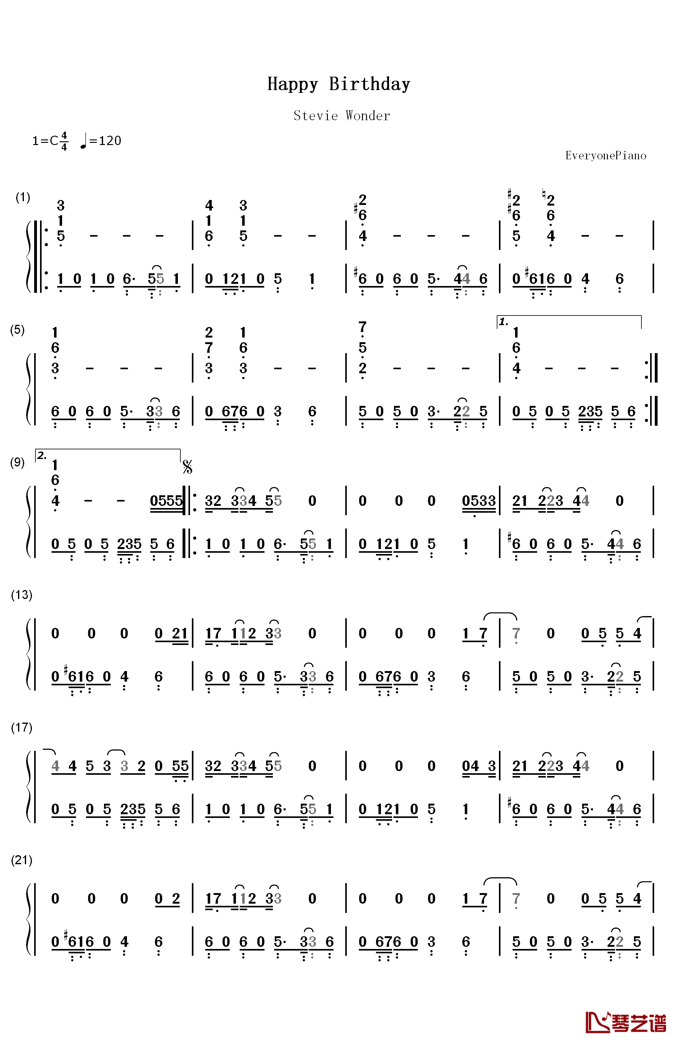 Happy Birthday钢琴简谱-数字双手-Stevie Wonder1