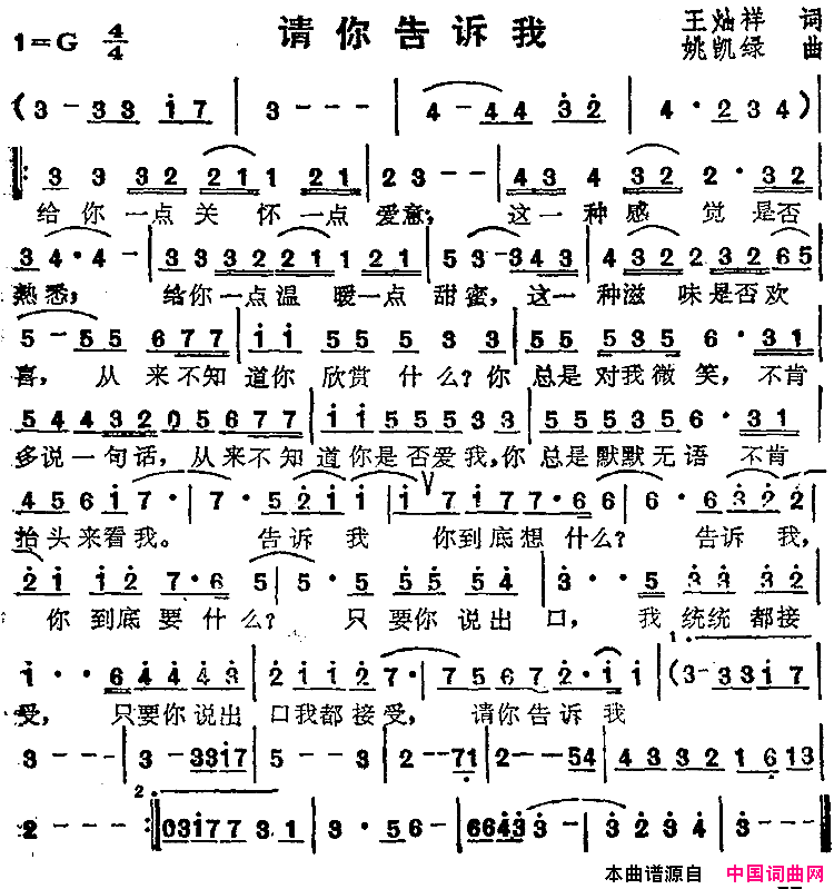 苏芮演唱金曲：请你告诉我简谱-苏芮演唱-王灿祥/姚凯绿词曲1