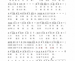 仙境平乐女声独唱简谱-李庆芳演唱-林茜/叶小平词曲