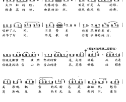 高原姑娘李官明词刘憉杰曲高原姑娘李官明词 刘憉杰曲简谱