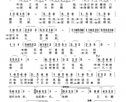 我爱醴陵(男女对唱)简谱-xfs73km曲谱