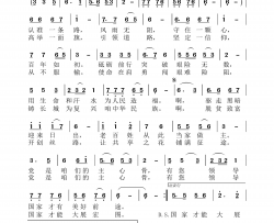 党是咱的主心骨黄永杰音频版简谱-黄永杰演唱-刘岐山/黄永杰词曲