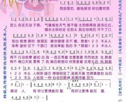123木头人简谱-黑Girl演唱-电视剧《葡萄园之恋》片尾曲