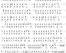 情路漫漫简谱-冯阳飞飞演唱-高国军/阚杰词曲