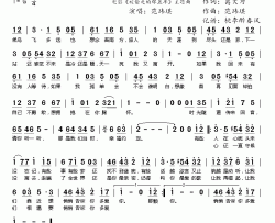 悄悄告诉你电影《被偷走的那五年》主题曲简谱-范玮琪演唱-葛大为/范玮琪词曲