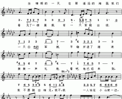 晴朗的一天歌剧《蝴蝶夫人》选曲简谱