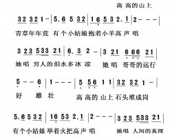 八妹理想照耀中国简谱
