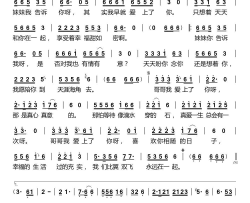 哥哥我爱上了你简谱-高信演唱-邵伟、高信/高信词曲